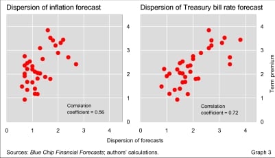 Figure_1_