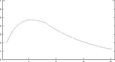 Figure_6.1 Figure_6.1